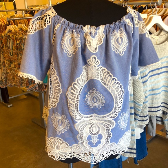 Chambray w/ Lace Eyelet Detail Off Shoulder Blouse - Picture 4 of 7